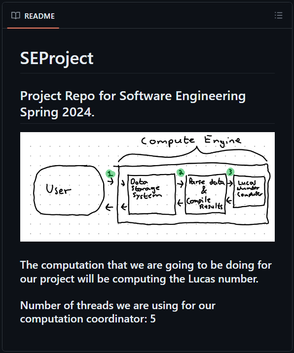 Project 1 Thumbnail